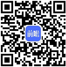 分析 茶叶销售额突破3000亿元且绿茶消费占比过半AG真人游戏平台入口2022年中国茶叶市场需求现状(图4)